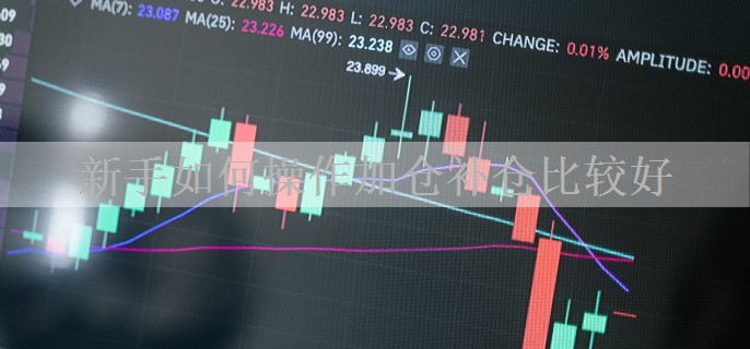 新手如何操作加仓补仓比较好