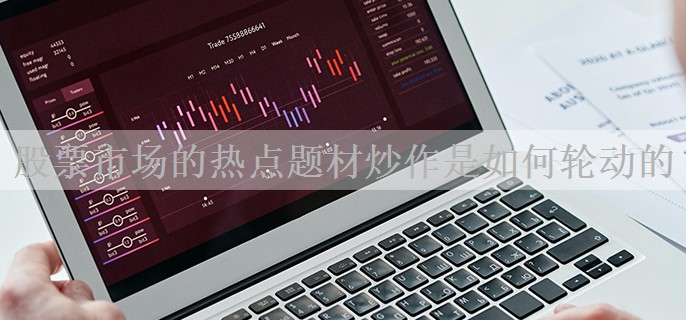 股票市场的热点题材炒作是如何轮动的