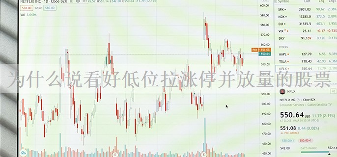 为什么说看好低位拉涨停并放量的股票