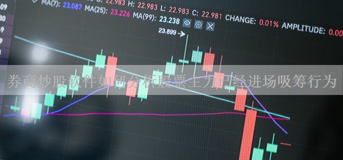 券商炒股软件如何分析股票主力已经进场吸筹行为