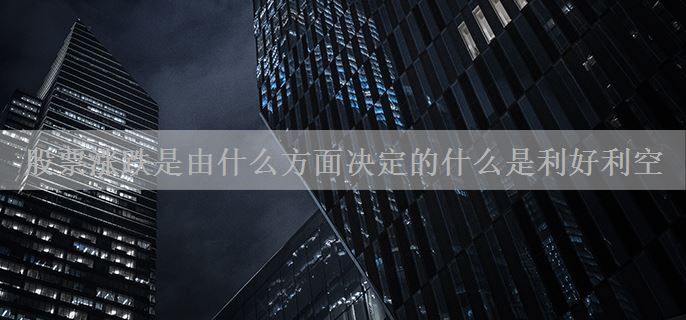 股票涨跌是由什么方面决定的什么是利好利空