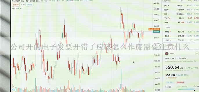 公司开的电子发票开错了应该怎么作废需要注意什么