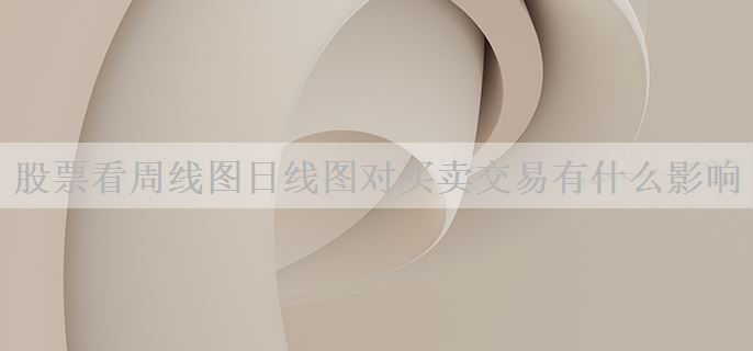 股票看周线图日线图对买卖交易有什么影响