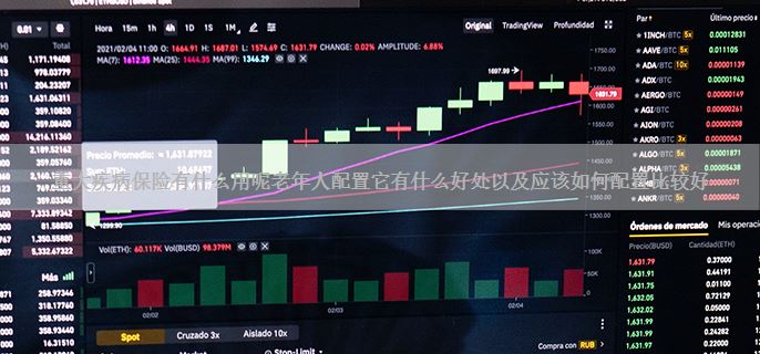 重大疾病保险有什么用呢老年人配置它有什么好处以及应该如何配置比较好