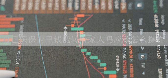 自己医保卡里钱能转给家人吗应该怎么操作